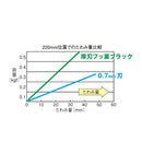 G-SAW　アルミニスト替刃　厚刃240　フッ素ブラック　ALB-A240FB